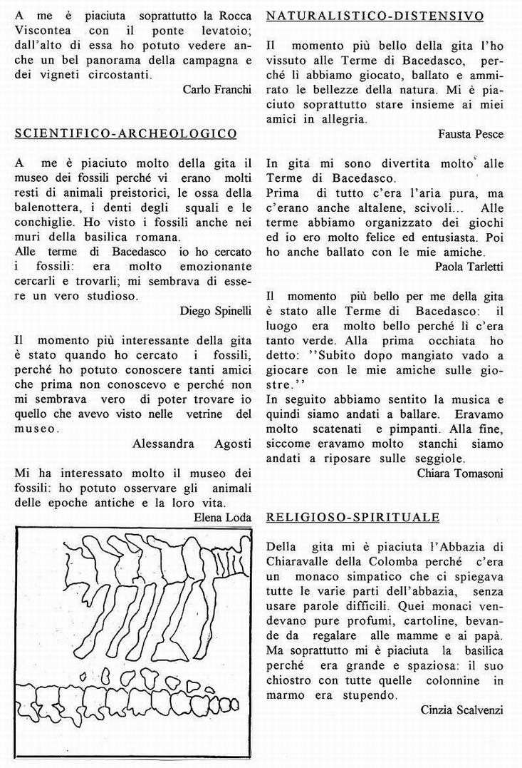 09_gite-scolastiche5-impressioni.jpg (273535 byte)